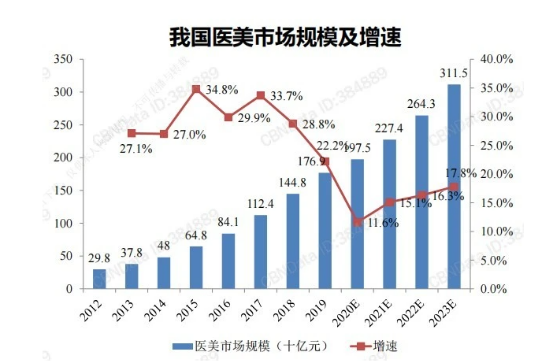 西鼎会-标外市场热门商品全覆盖，你想要的全都有！ lyl 211125（6）2457.png