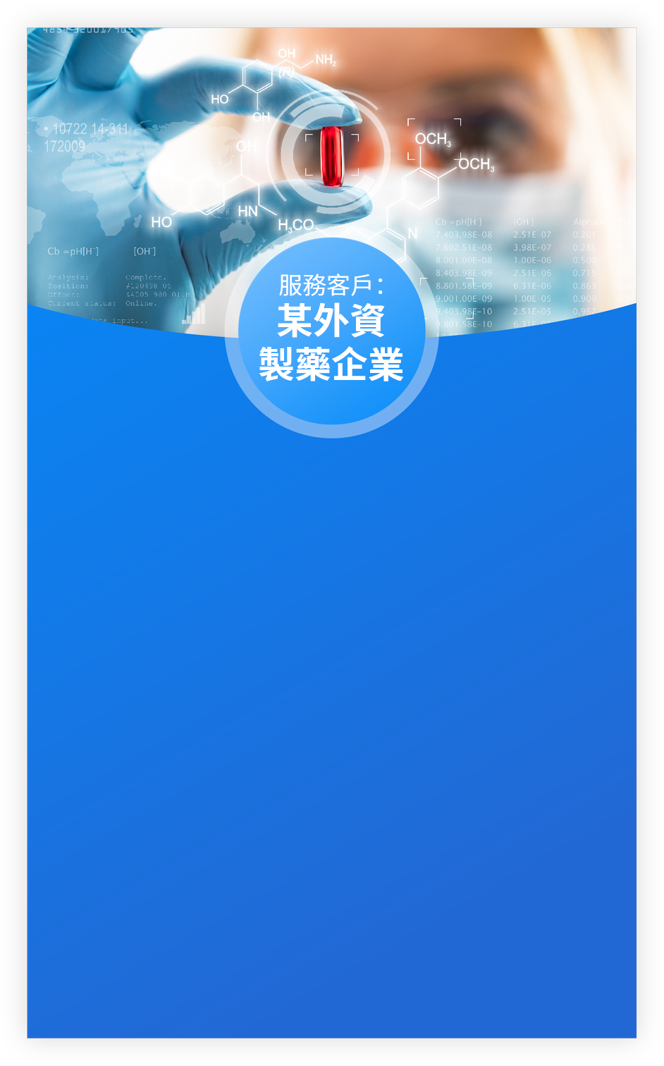 某外資製藥企業.png
