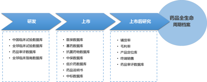 WPS图片(3).png